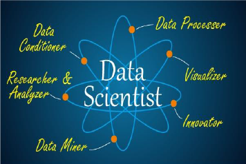 Data Science minor now available